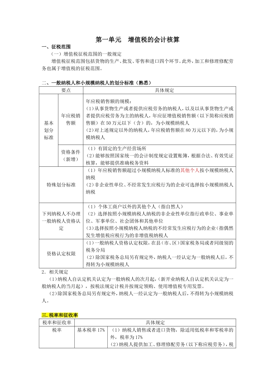 增值税知识点归纳_第1页