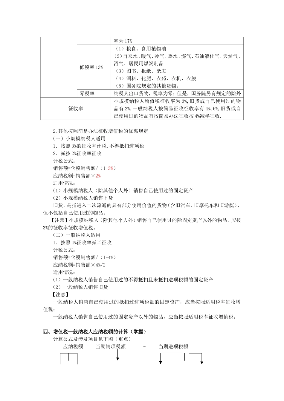 增值税知识点归纳_第2页