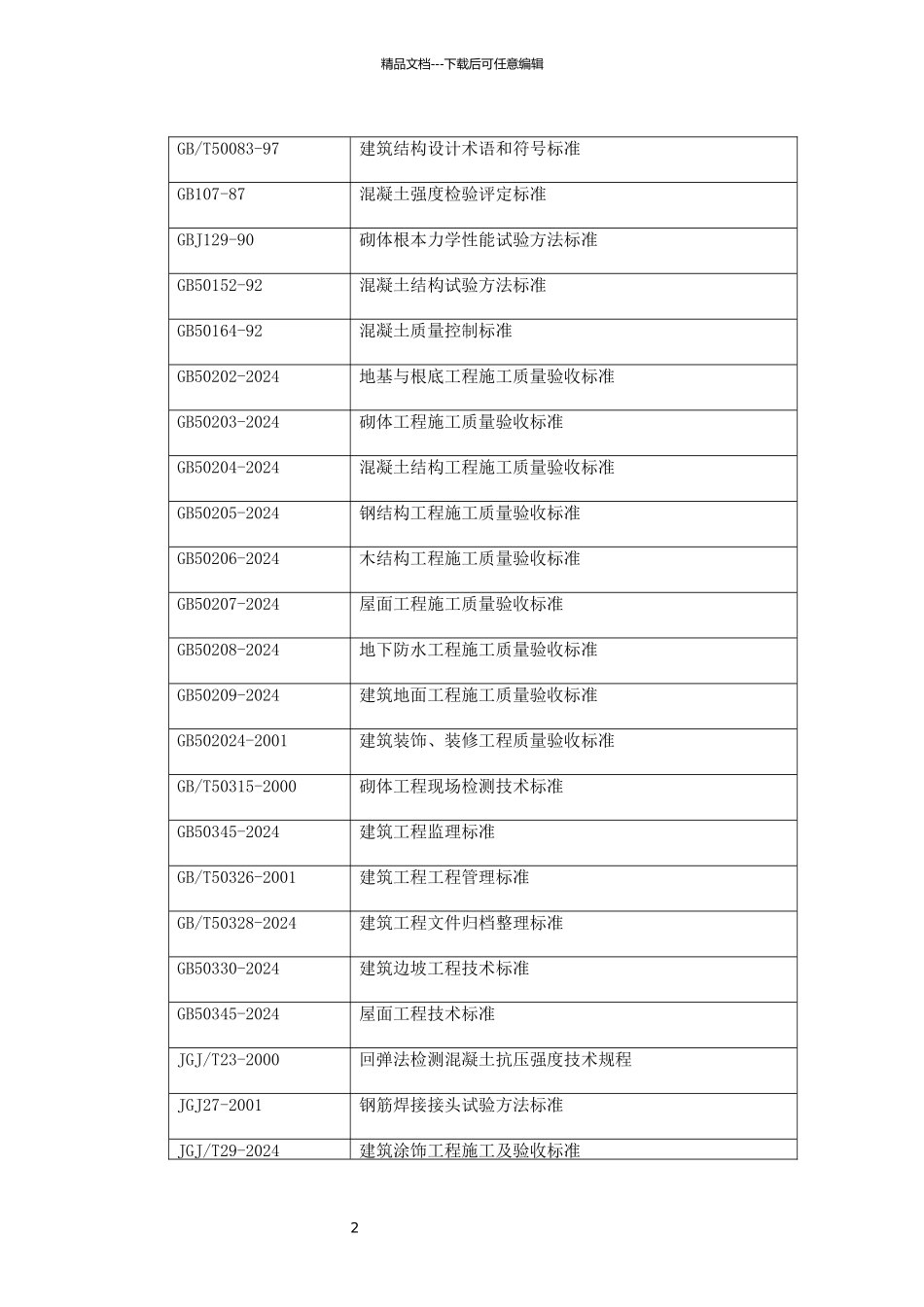 施工方案-建筑工程_第2页