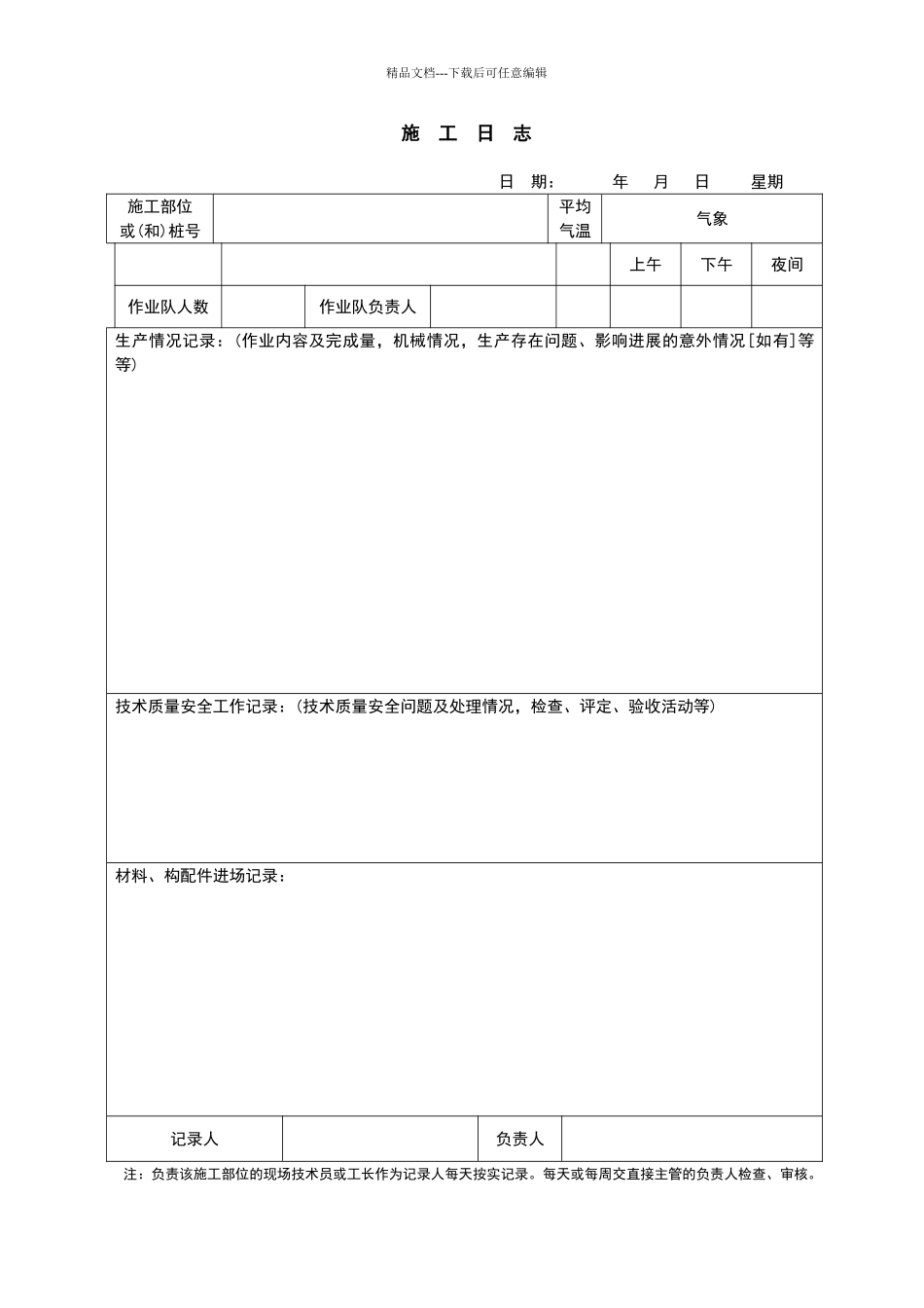 施工日志样本_第2页