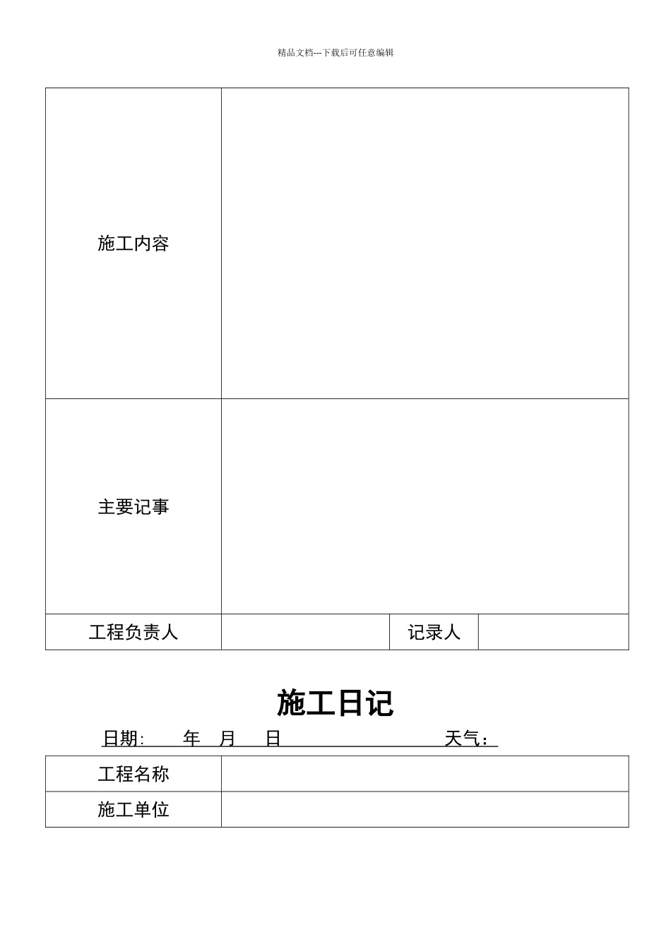 施工日志范本_第2页