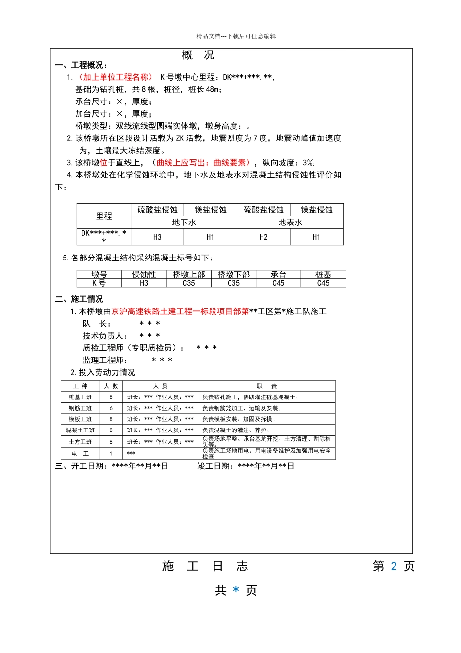 施工日志范本54311_第3页