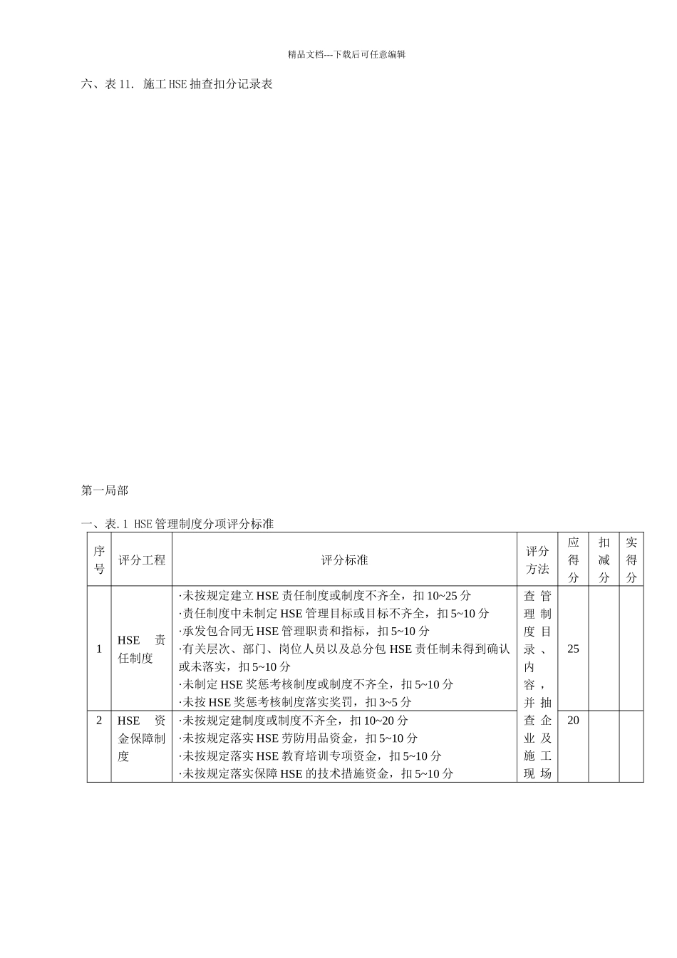 施工现场HSE管理检查规定_第2页