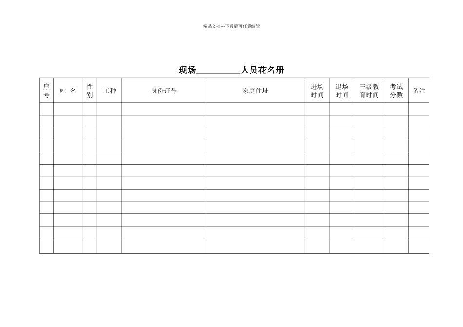 施工现场安全资料表格大全_第2页
