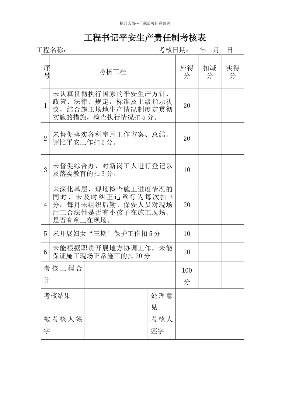 施工现场安全资料表格大全_第3页