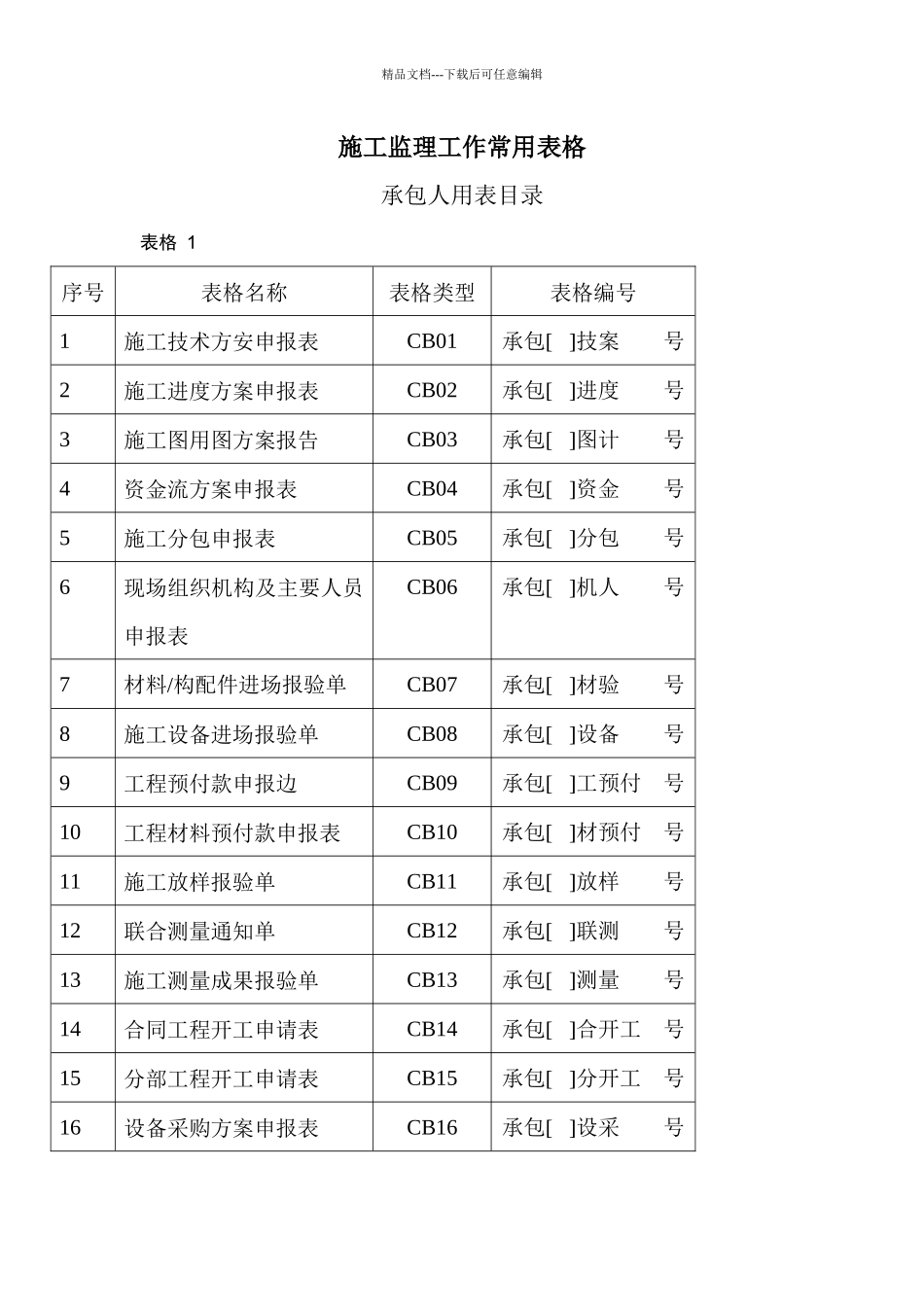 施工监理工作常用表格_第1页