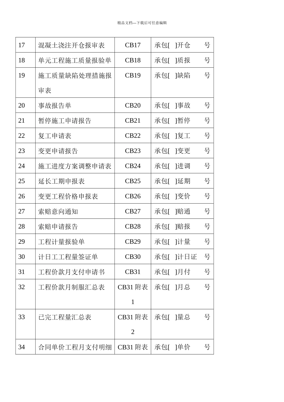 施工监理工作常用表格_第2页