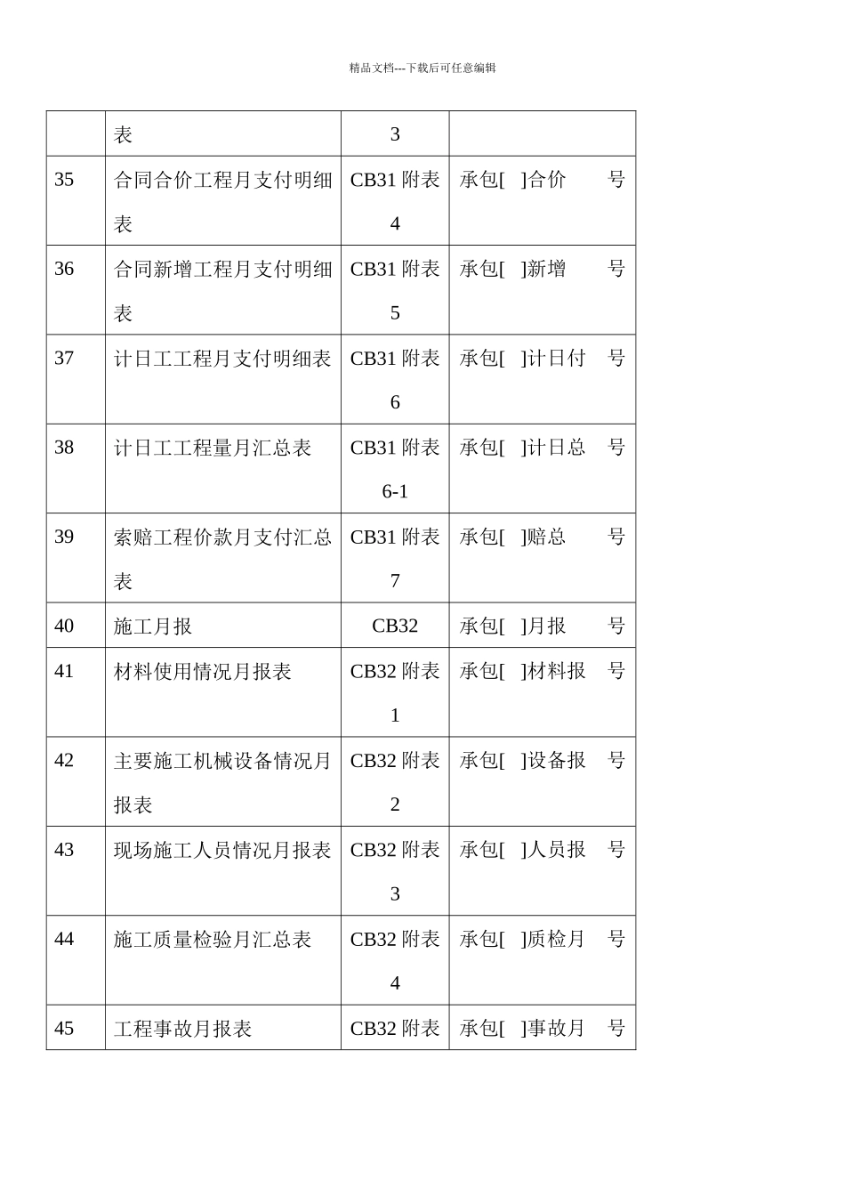 施工监理工作常用表格_第3页