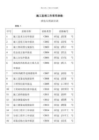 施工监理工作常用表格