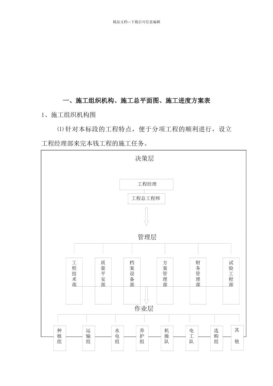 施工组织设计(DOC_第2页