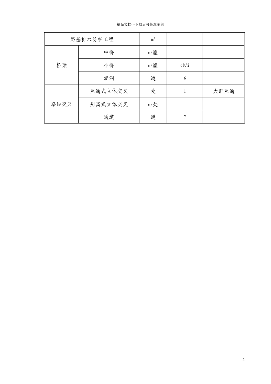 施工组织设计(文字说明)_第2页