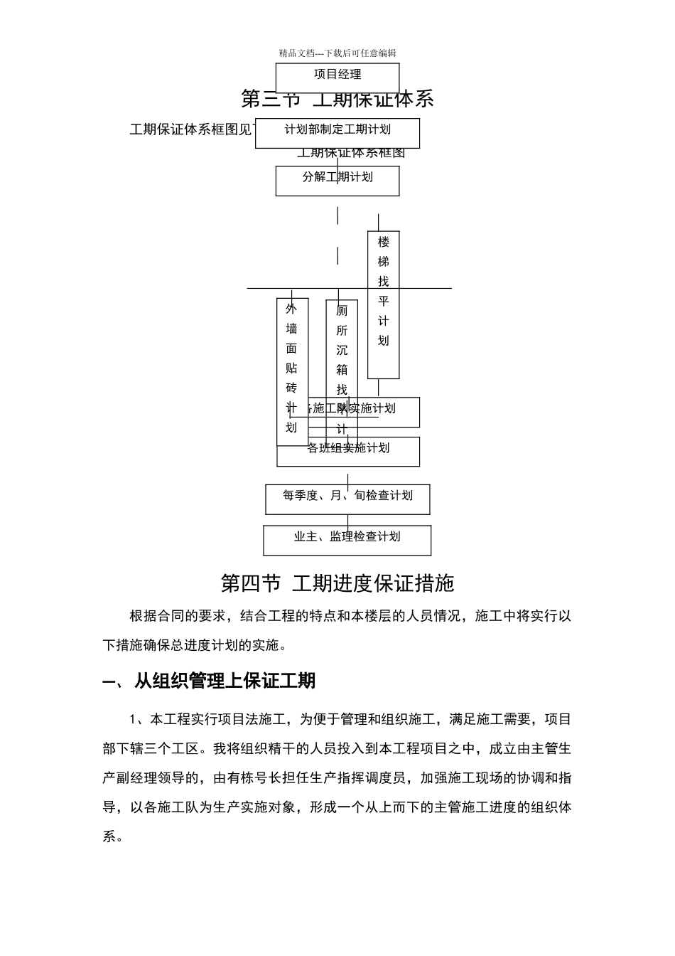 施工进度计划书_第2页