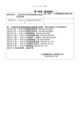 施工进度计划报告