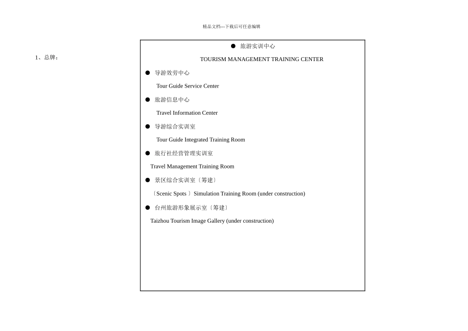 旅游实训室门牌与制度_第1页