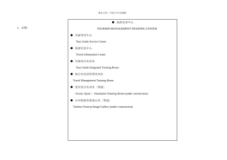 旅游实训室门牌与制度