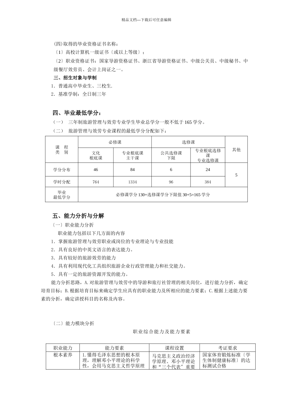 旅游管理专业教学计划_第3页