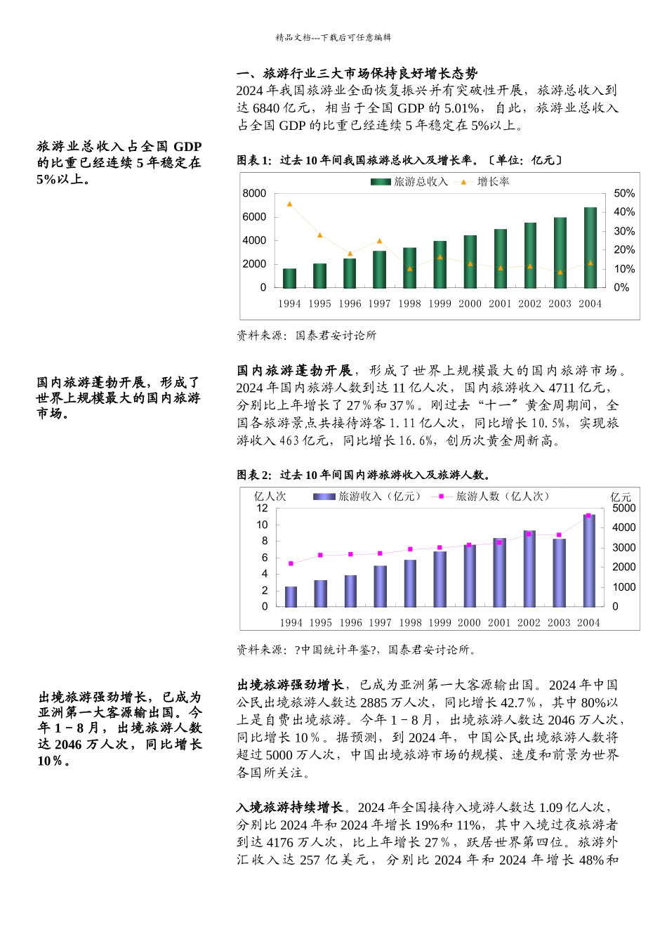 旅游行业年度投资策略研究_第3页