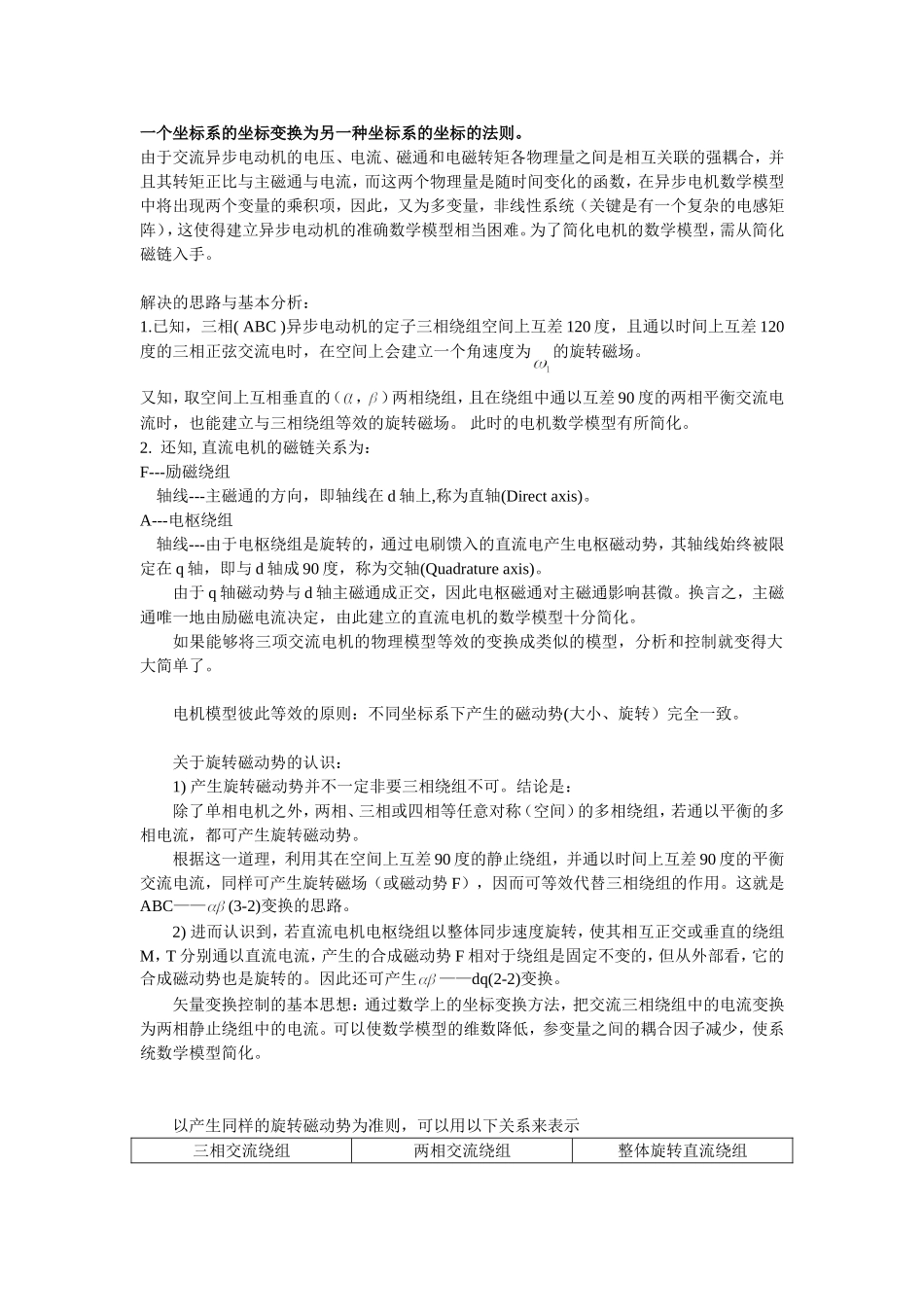 坐标变换总结Clark变换和Park变换_第1页