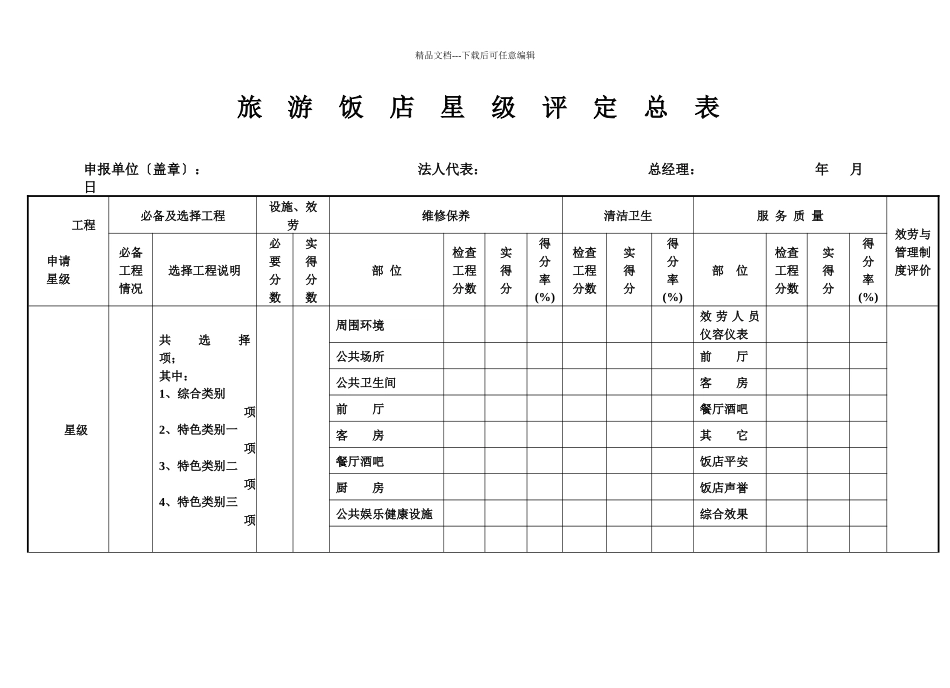 旅游饭店星级评定总表_第1页