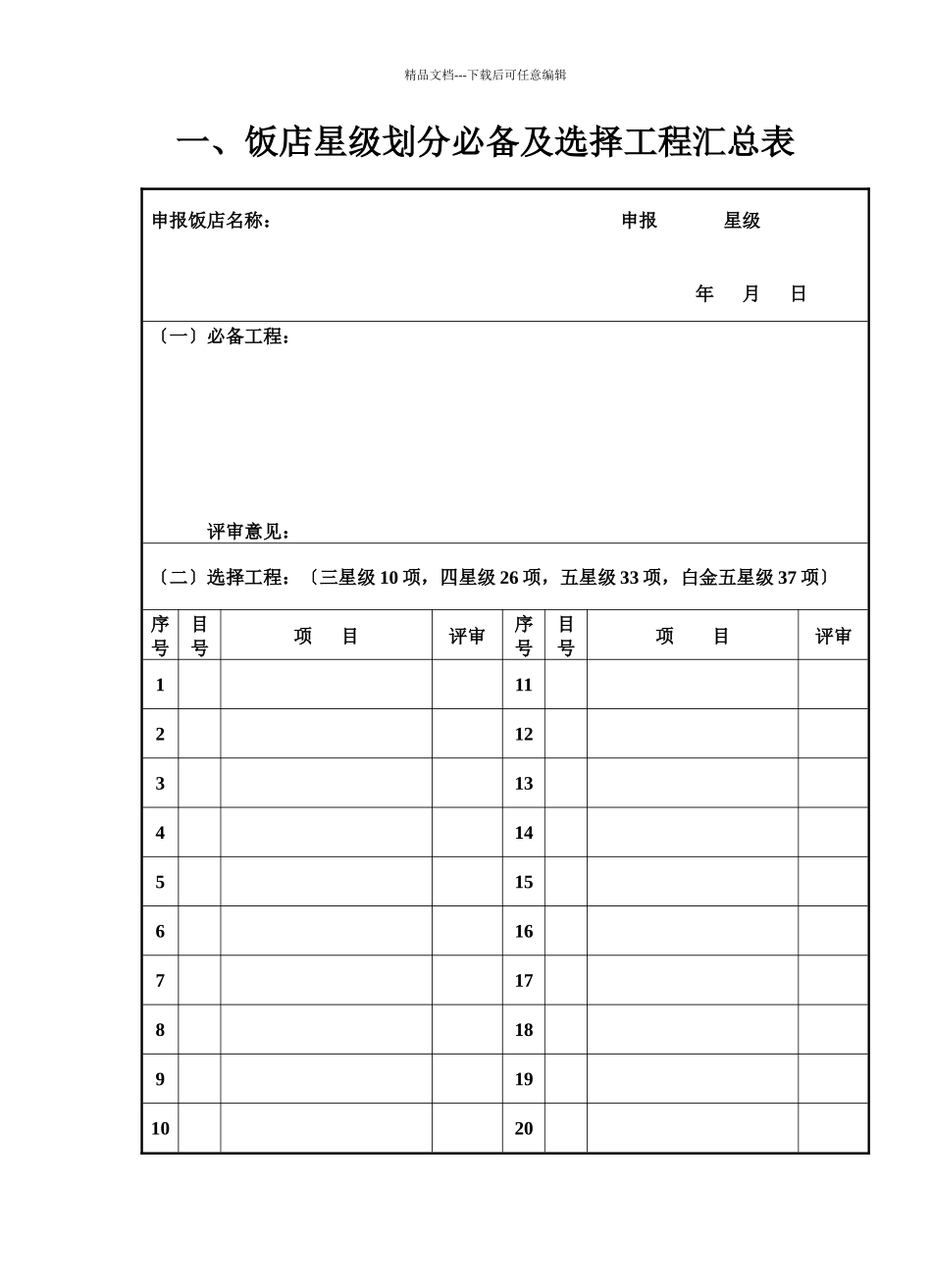 旅游饭店星级评定总表_第3页
