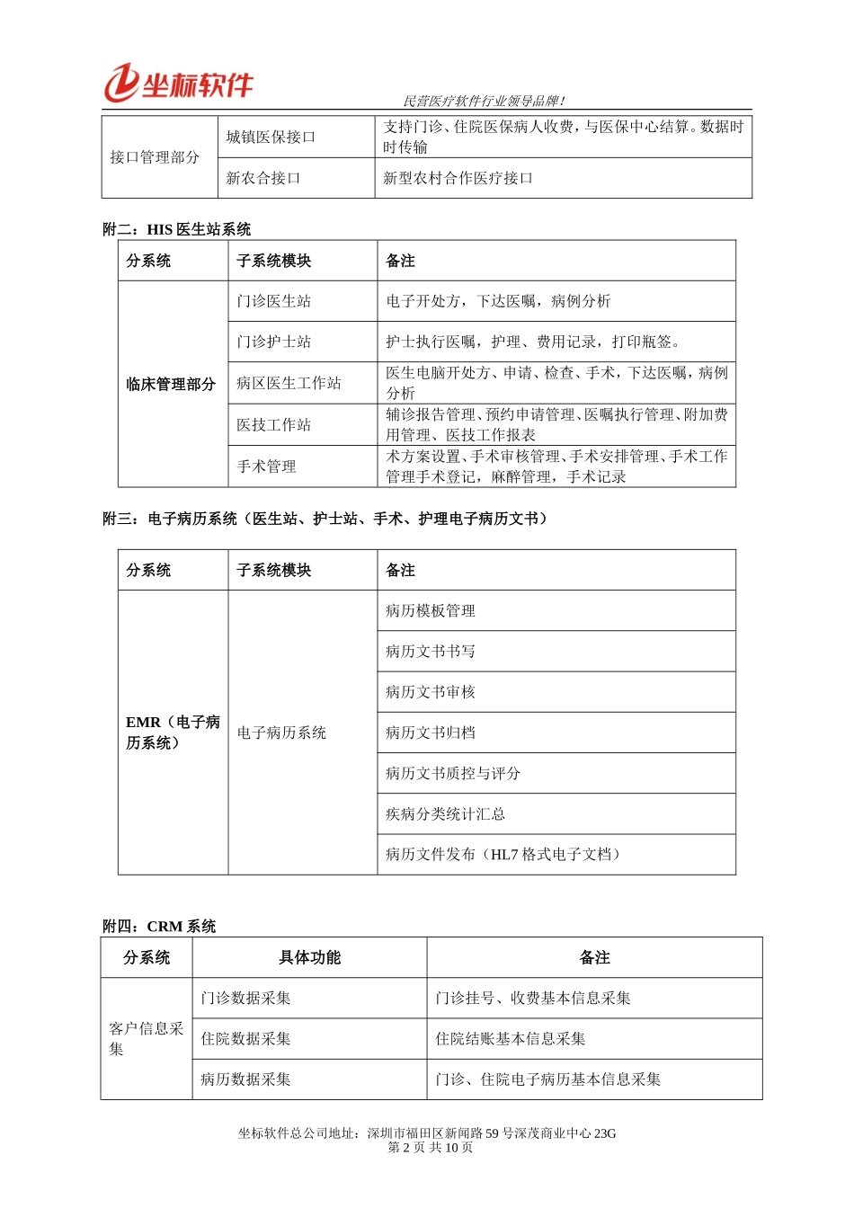 坐标软件功能清单_第2页