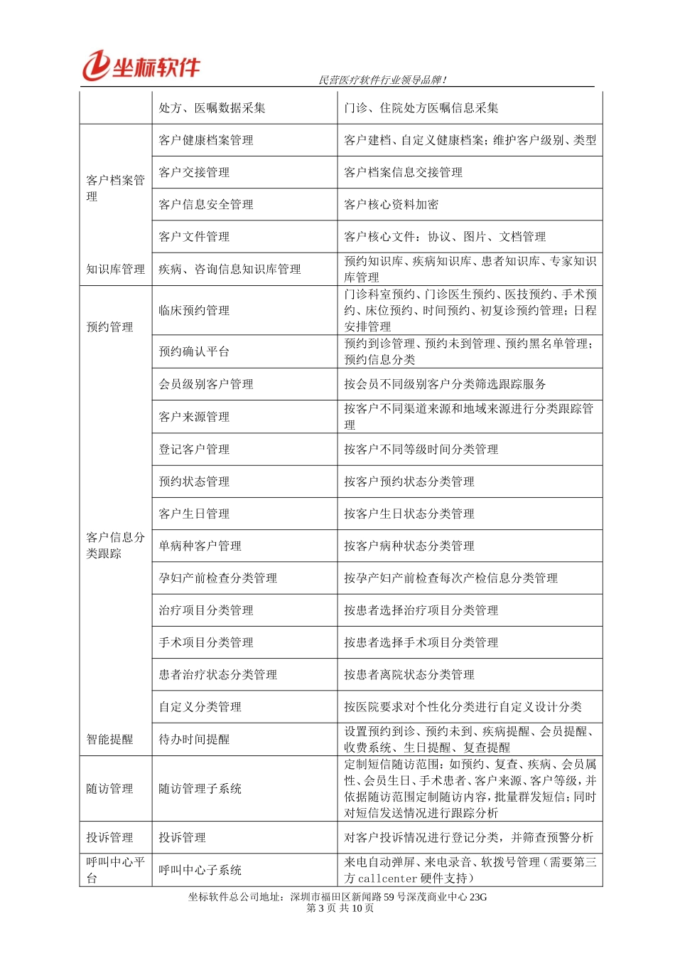 坐标软件功能清单_第3页