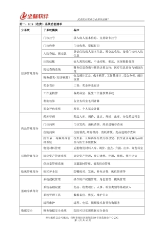 坐标软件功能清单