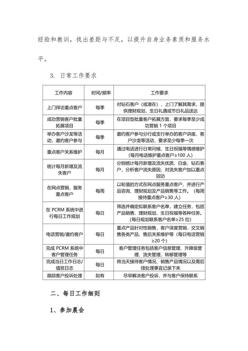 坐销理财经理规范化工作手册_第3页