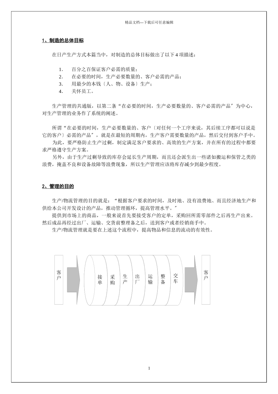 日产生产方式生产管理共通篇_第3页
