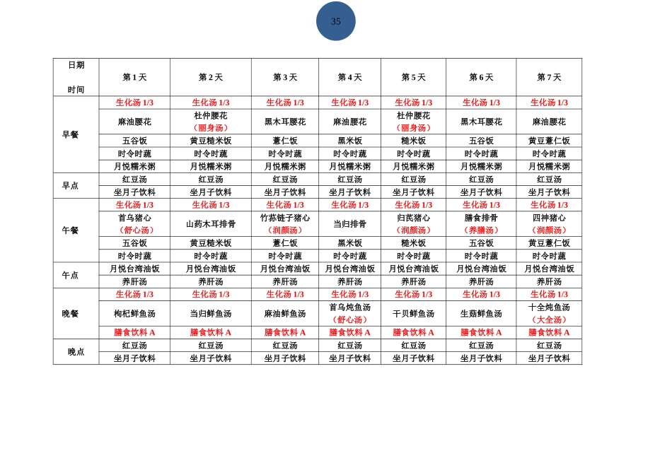 坐月子食谱菜单一览表_第3页
