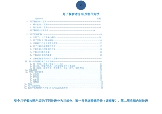 坐月子食谱菜单一览表