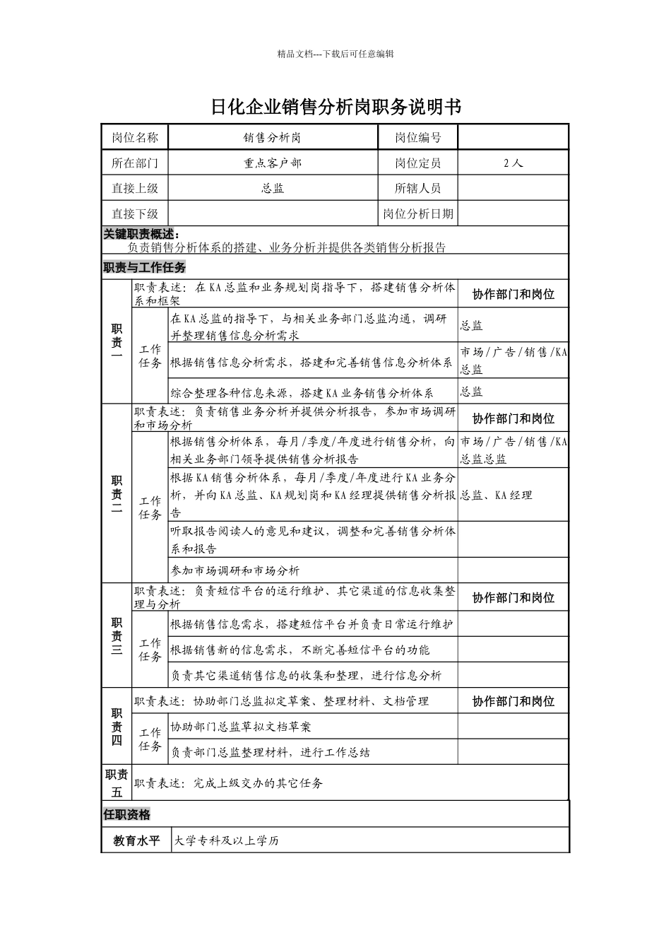 日化企业销售分析岗职务说明书_第1页