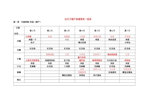 坐月子顺产食谱菜单一览表