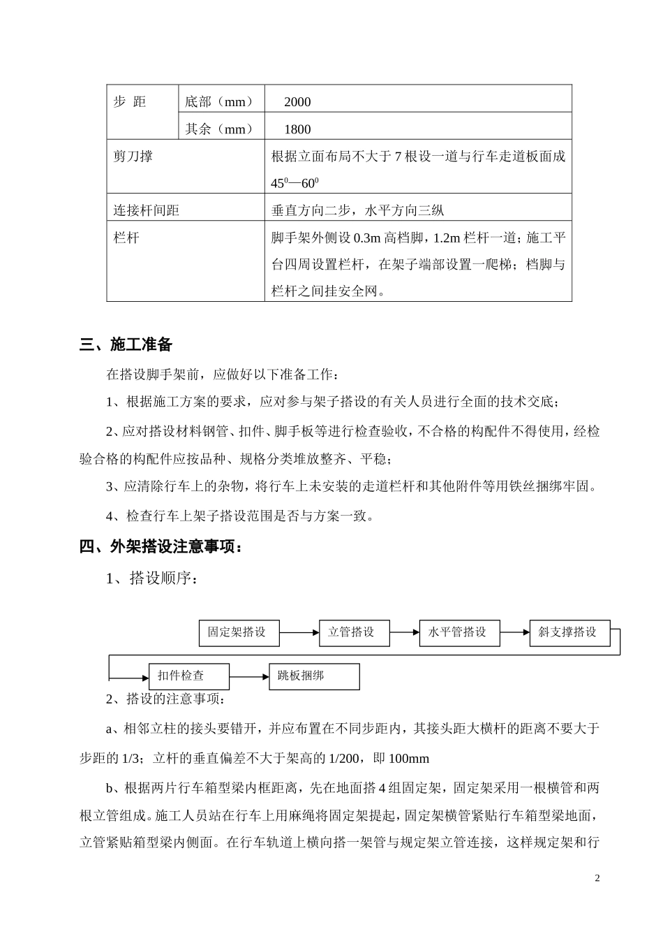 在行车上搭设脚手架施工专项方案_第2页