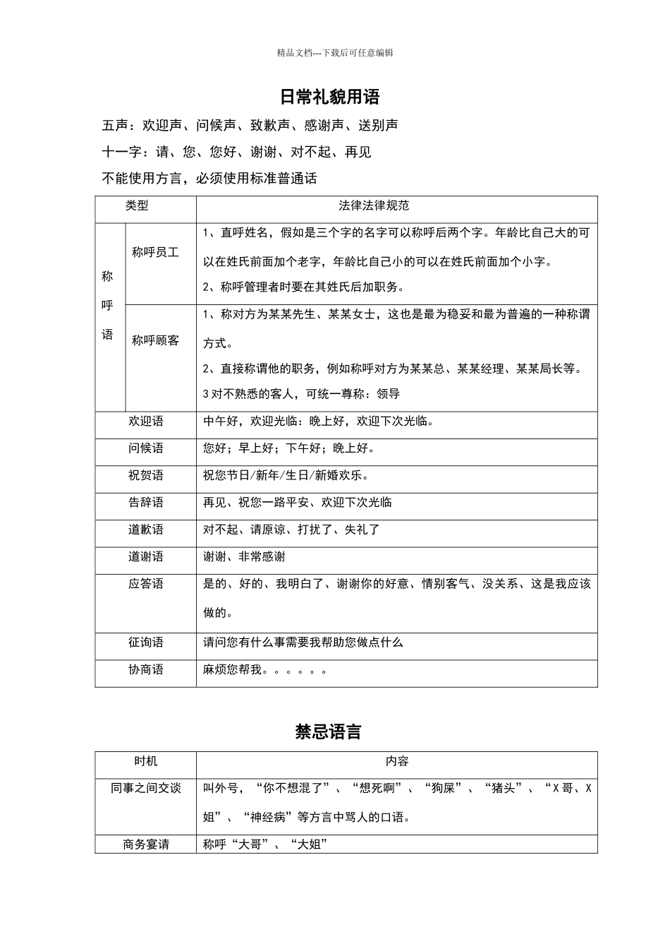 日常礼貌用语_第1页