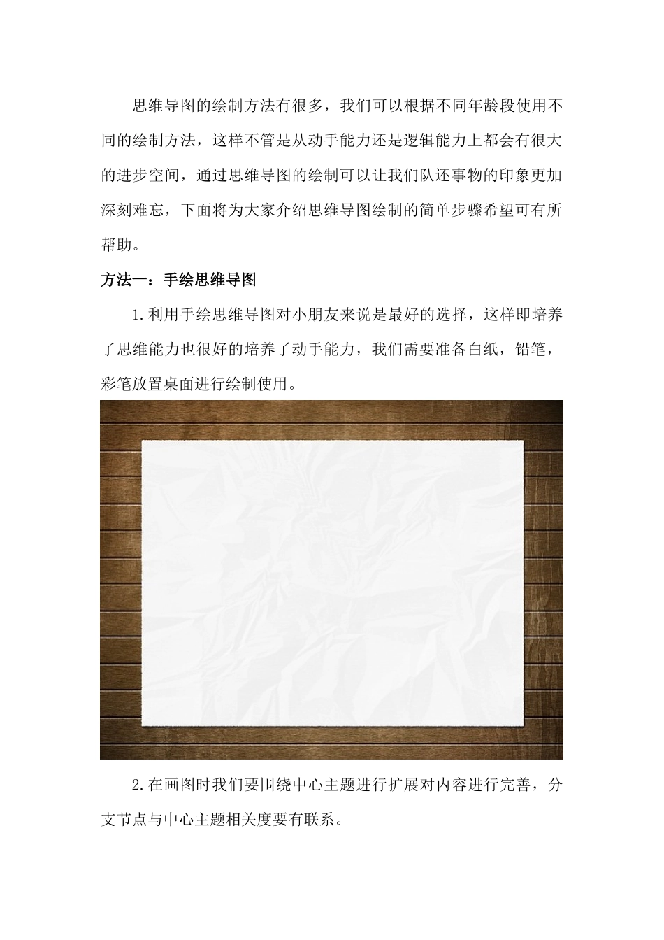 在线画图网站绘制思维导图的简单画法_第1页