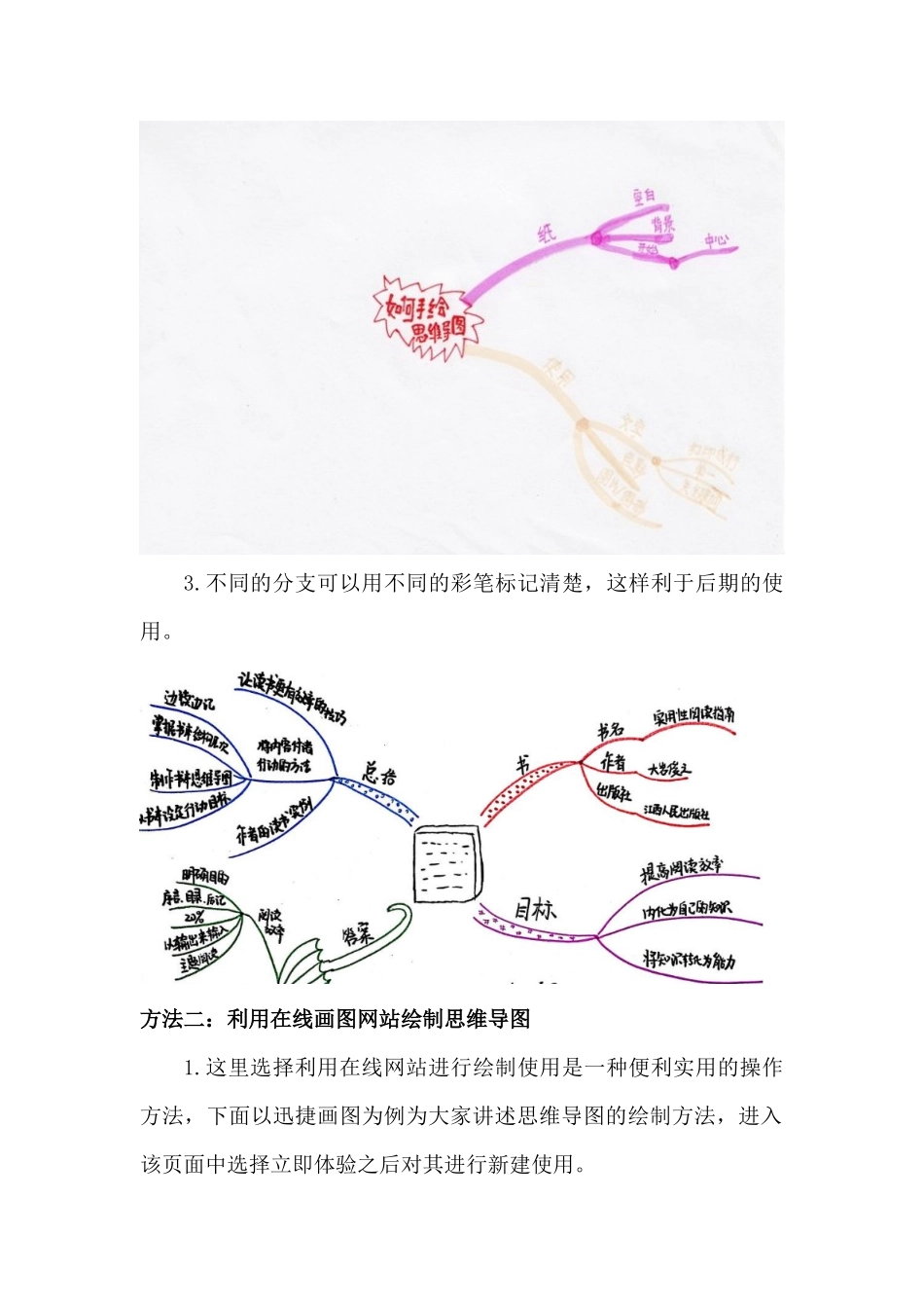 在线画图网站绘制思维导图的简单画法_第2页
