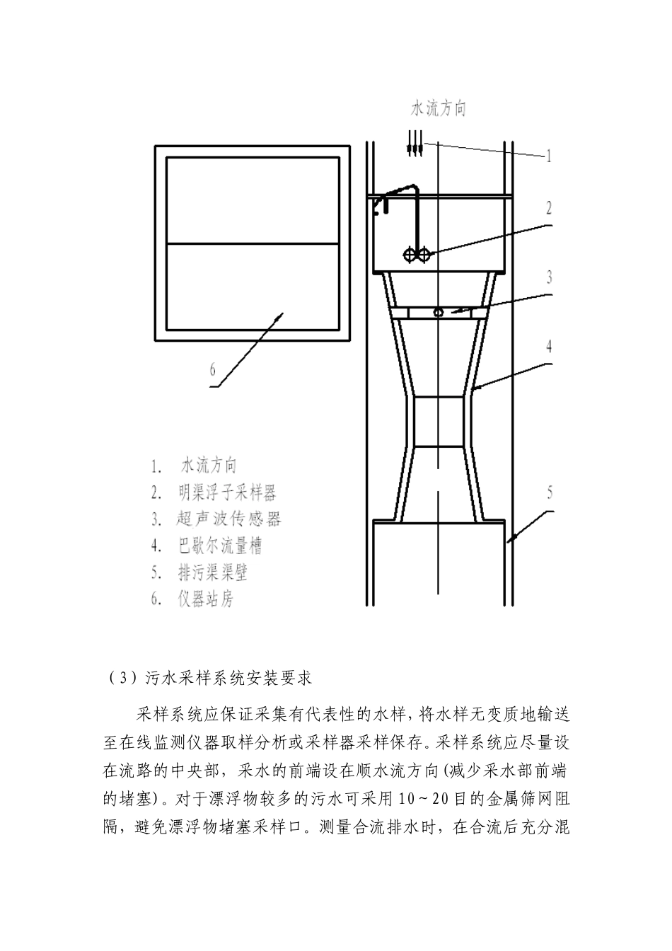 在线监测仪器现场安装技术要求11_第2页