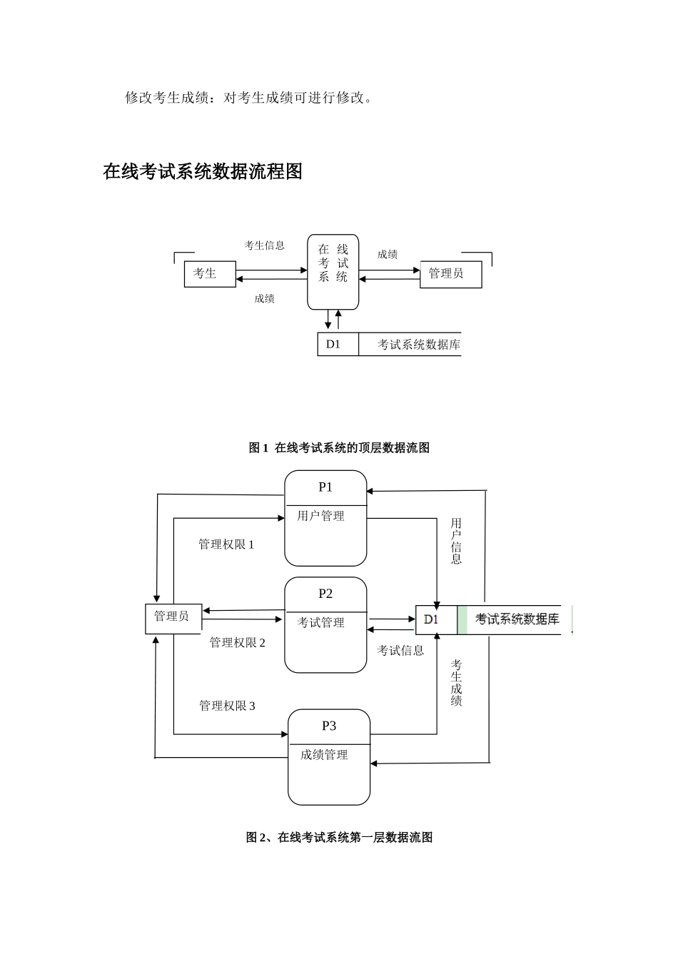 在线考试系统流程_第2页