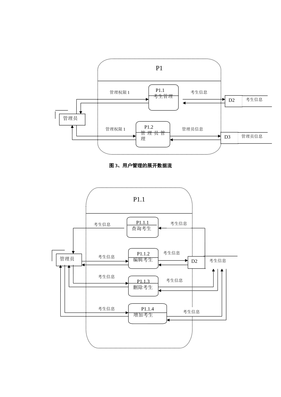 在线考试系统流程_第3页