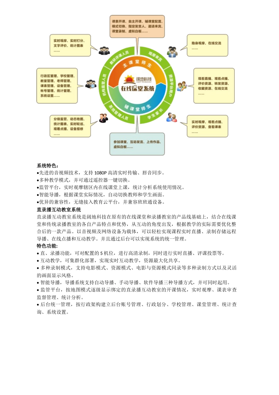 在线课堂方案_第2页