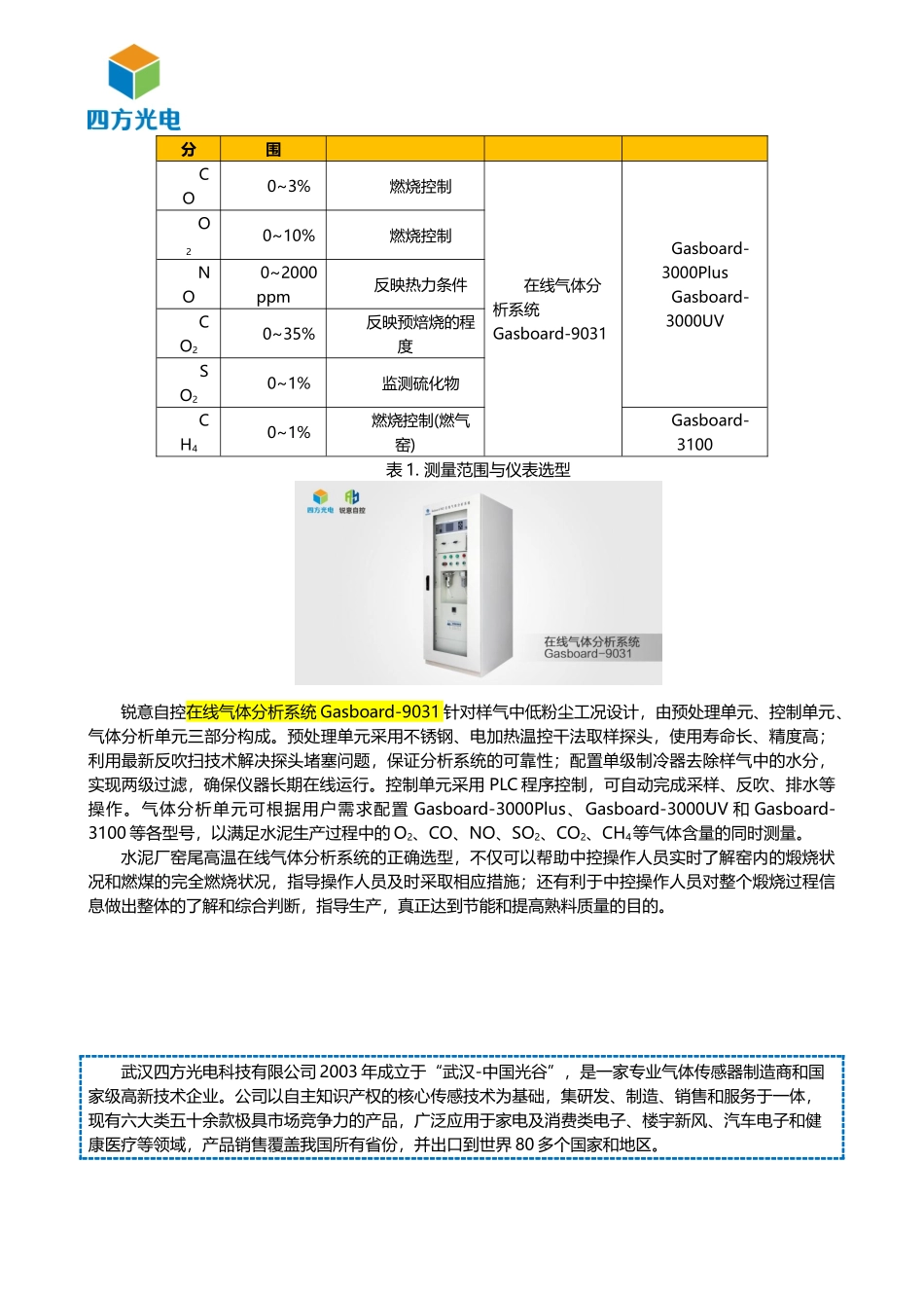 在线气体分析系统的应用范围——水泥厂中的运用_第3页