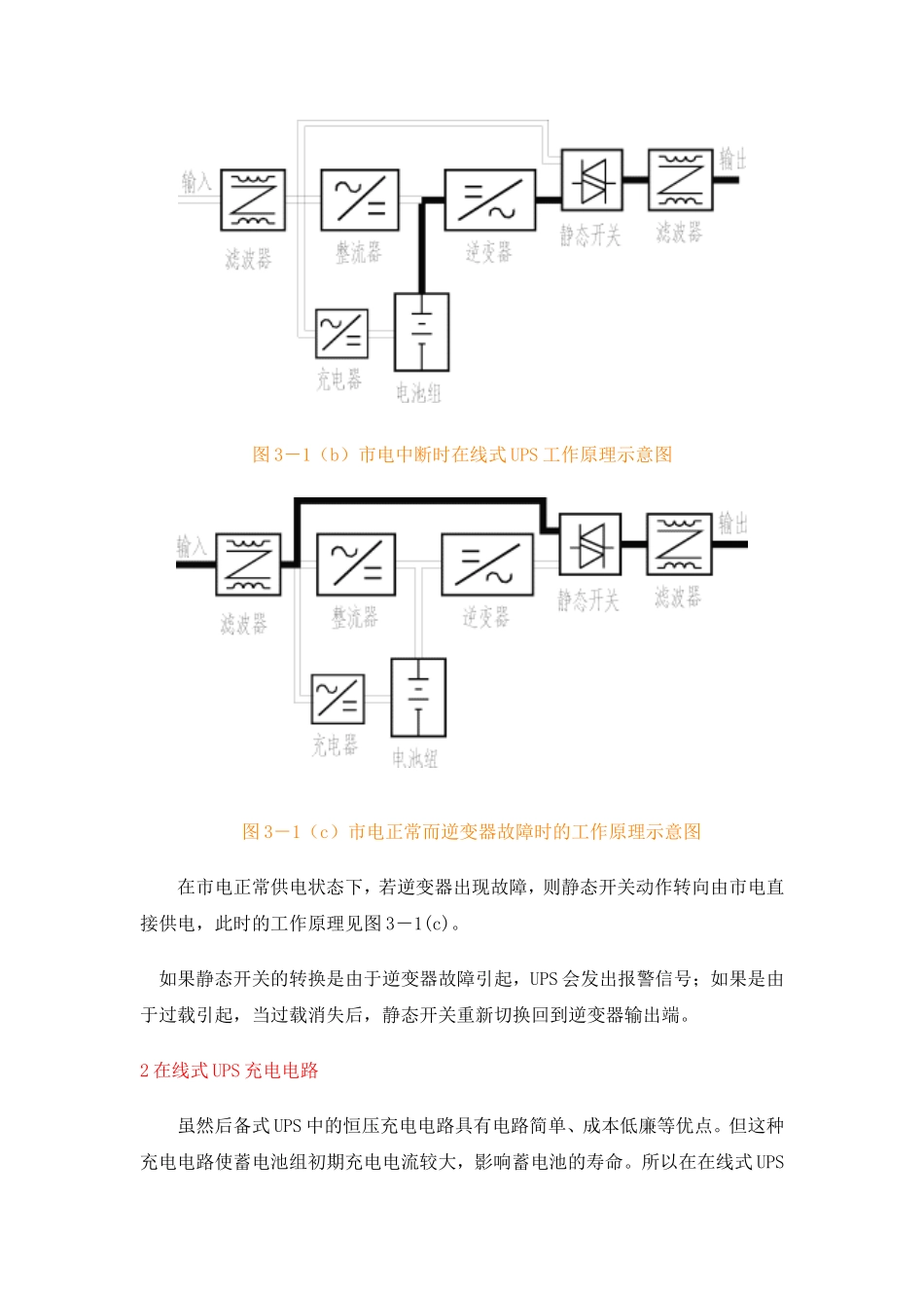 在线式UPS的原理分析_第2页