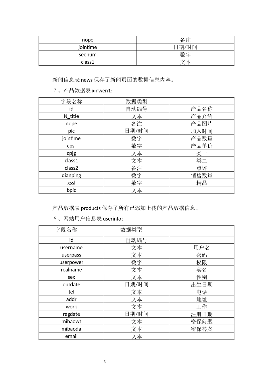 在线手机商城需求规格说明书_第3页