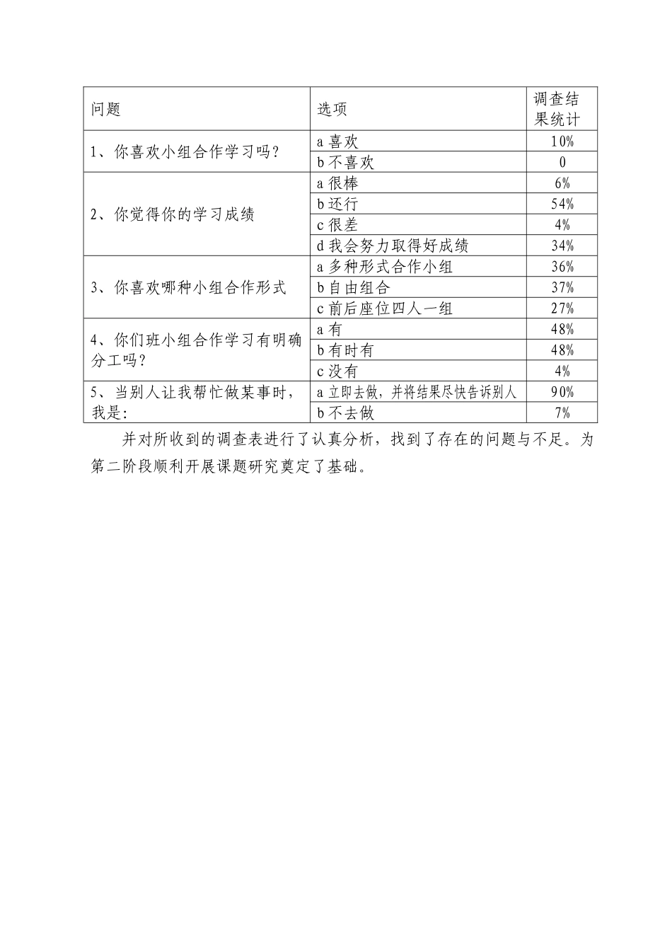 在小学语文教学中合作学习的组织策略及其实效性评价的研究_第2页