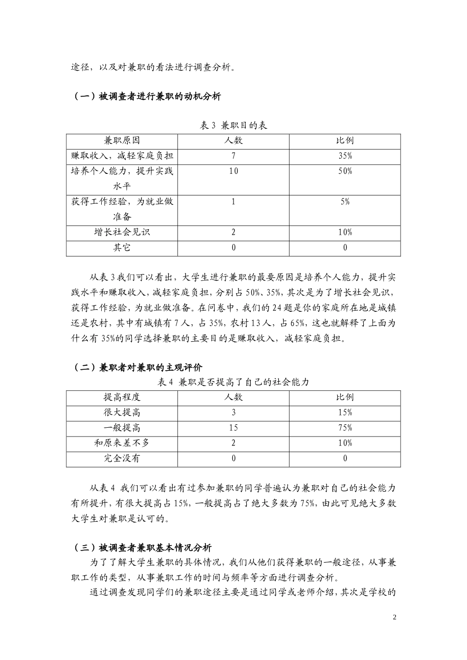在校大学生兼职调查报告_第2页