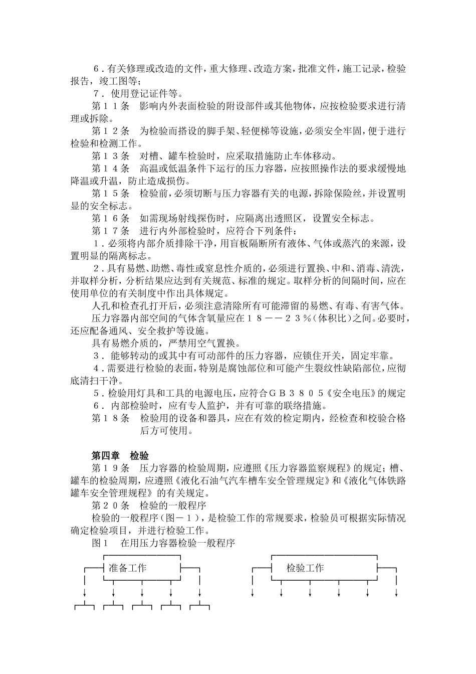 在用压力容器检验规程_第2页