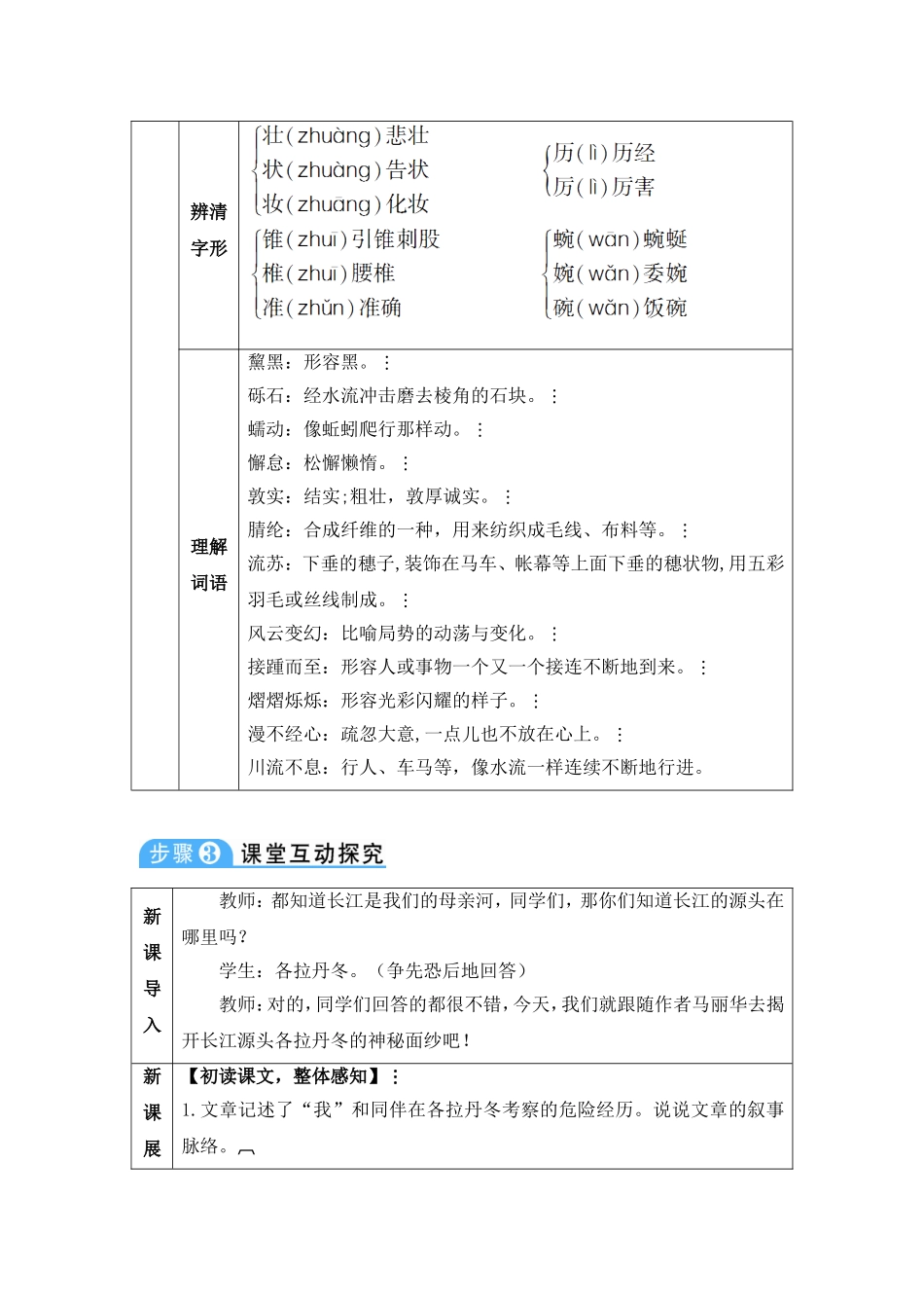 在长江源头各拉丹冬--八年级下册语文_第2页