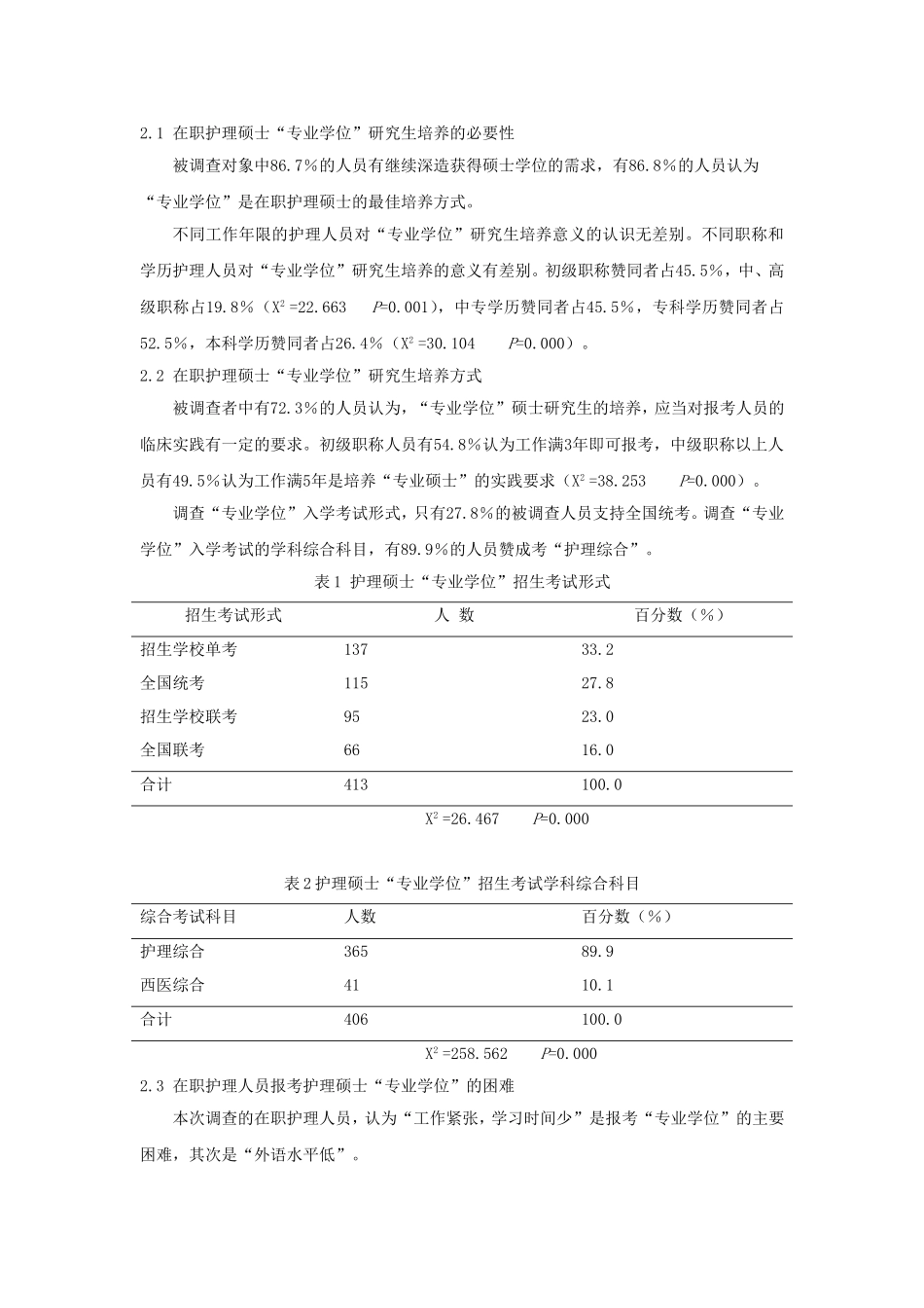 在职护理硕士设置专业学位的调查_第2页