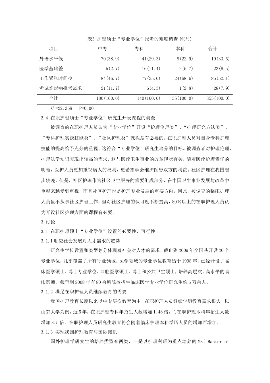 在职护理硕士设置专业学位的调查_第3页